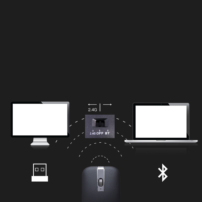 Wireless BT Mouse for Mac